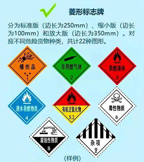 新规赋能 铸就道路运输危险货物安全新屏障